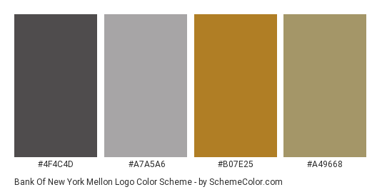 Bank Of New York Mellon Logo Color Scheme » Brand and Logo.