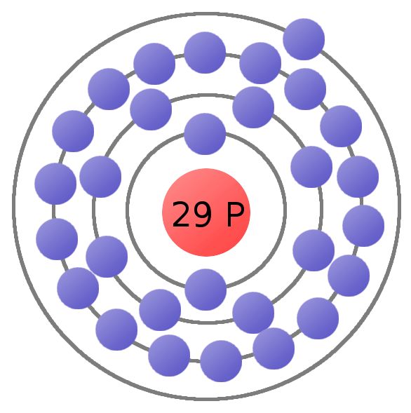 1000 idées sur le thème Bohr Model sur Pinterest.