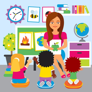 Teacher Strategies for Elementary Classroom Management.