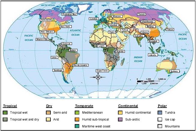 Weather and Climate.