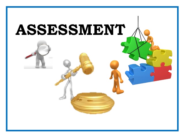 Assessment clipart assessment learning, Assessment.