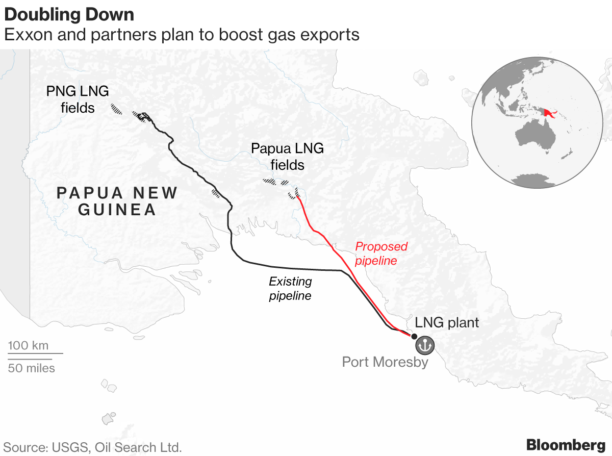 How Exxon's Big Gas Plan Stirred Up Papua New Guinea: QuickTake.