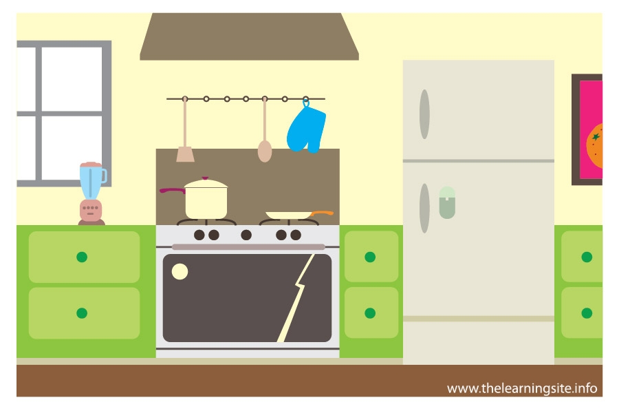 Showing post & media for Kitchen clip art symbols.