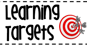 Learning target clipart 3 » Clipart Station.