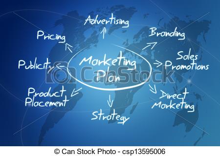 Clipart of Marketing plan.