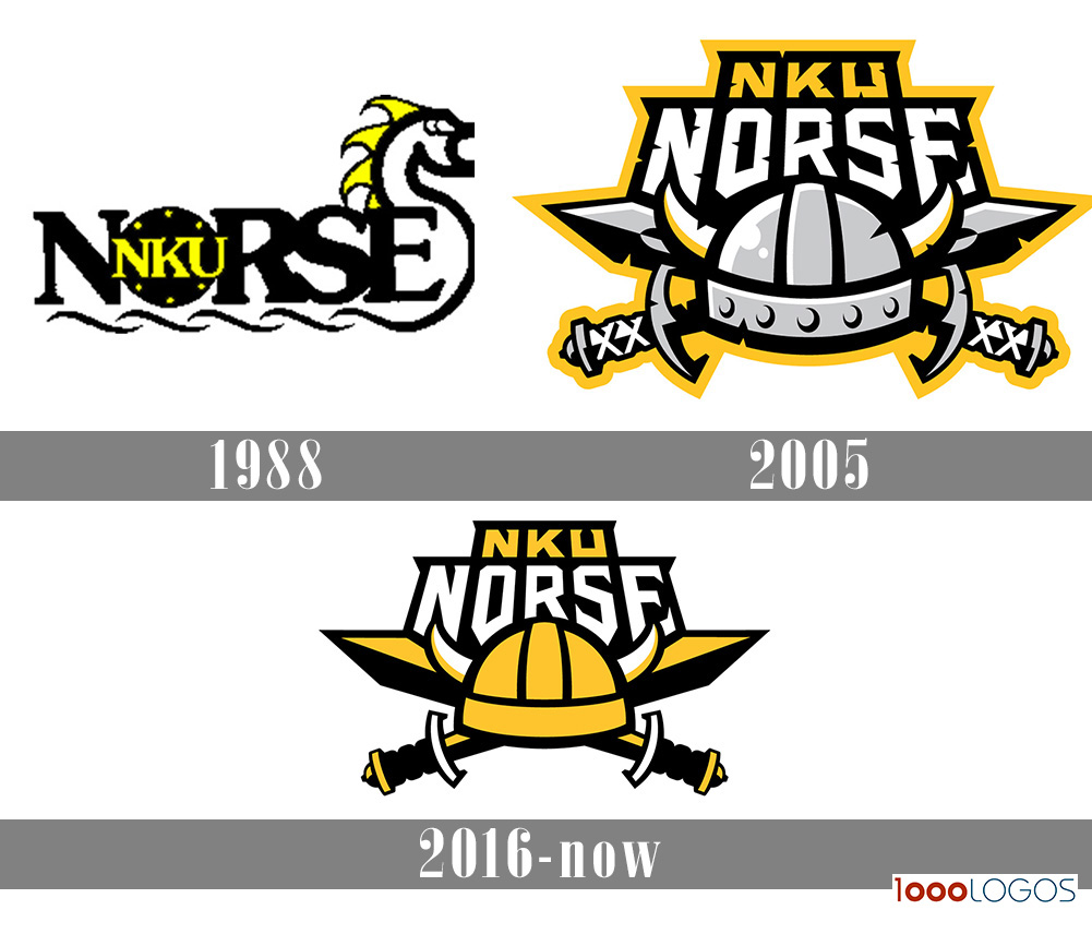 Northern Kentucky Norse Logo.