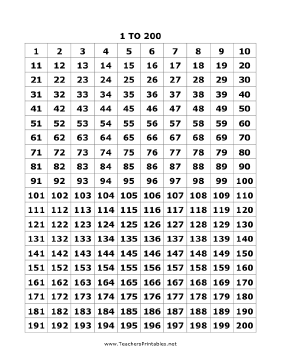 Number Names Worksheets : number grid 1 to 100 printable.