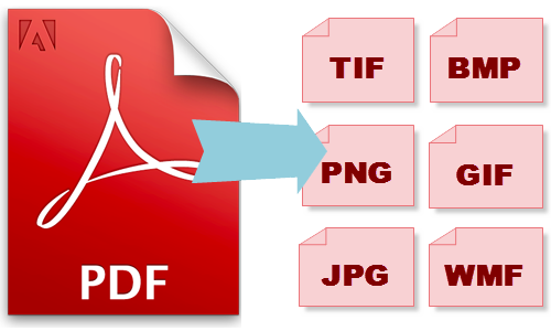 Free PDF to Image Converter Download.