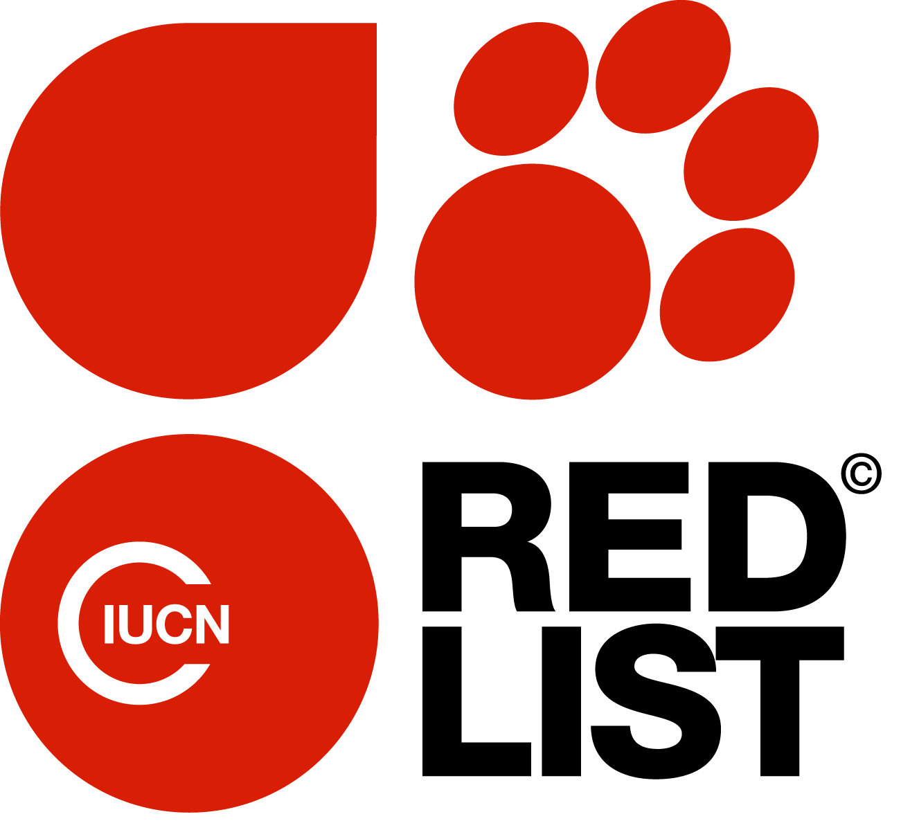 Classics: Red List of Threatened Species.