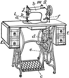 Sewing machine clipart black and white 1 » Clipart Portal.