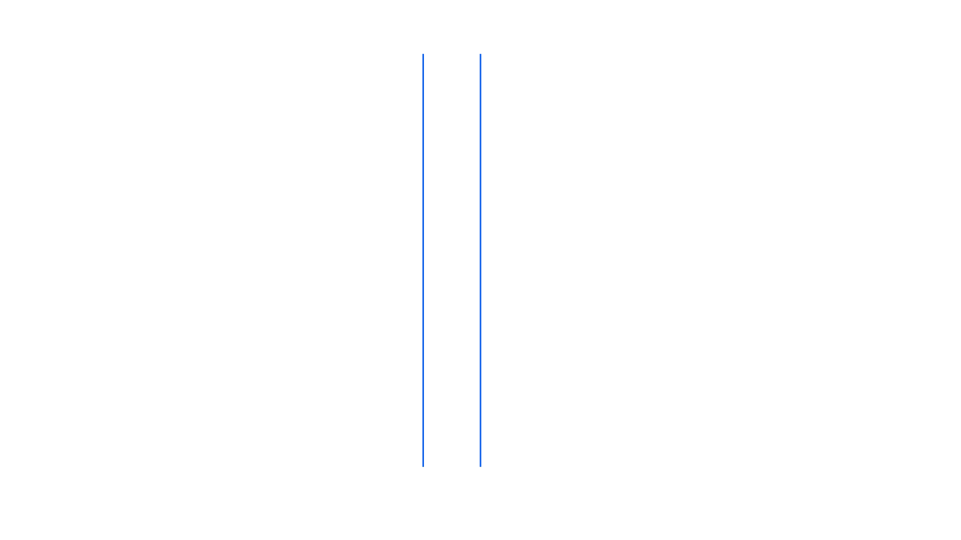 Vertical Line Png 5 » PNG Image #110174.