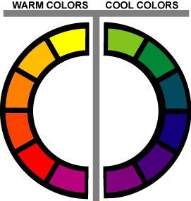 17 Best images about ♡ The Color Wheel ♡ on Pinterest.