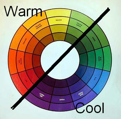 Warm Clipart Colours.