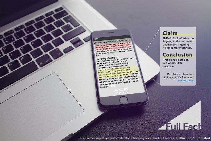 Full Fact wants to build automated fact checking tools for journalists.