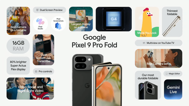 Google Pixel 9 Pro Fold's Specs and Features from Made by Google 2024