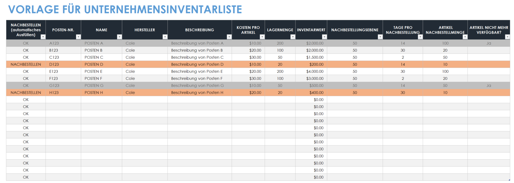 Unternehmensinventarliste