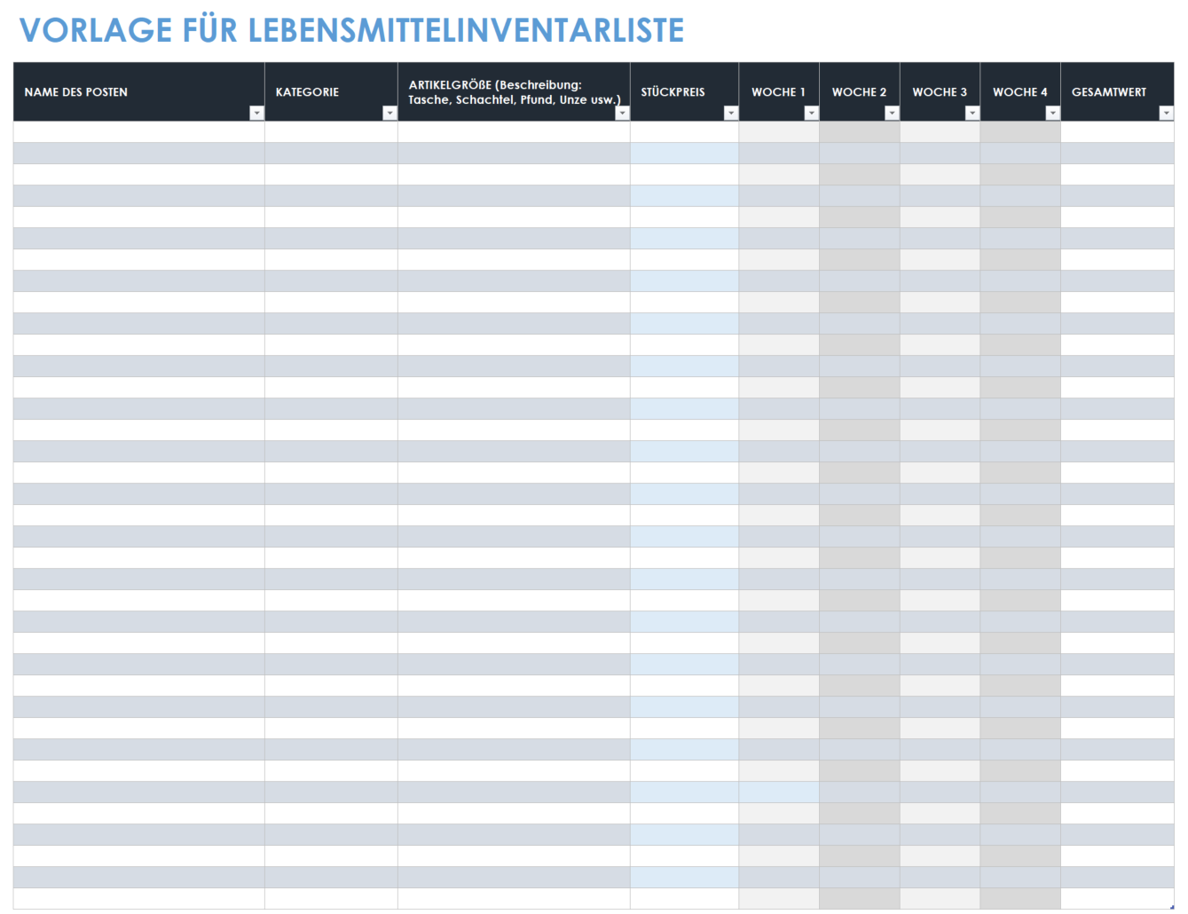 Lebensmittelinventarliste