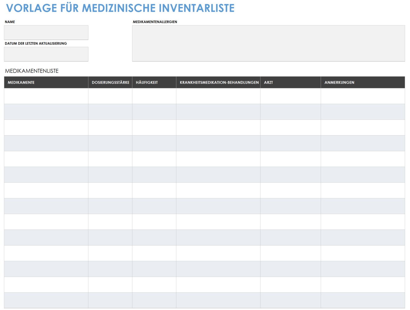 Medizinische Inventarliste