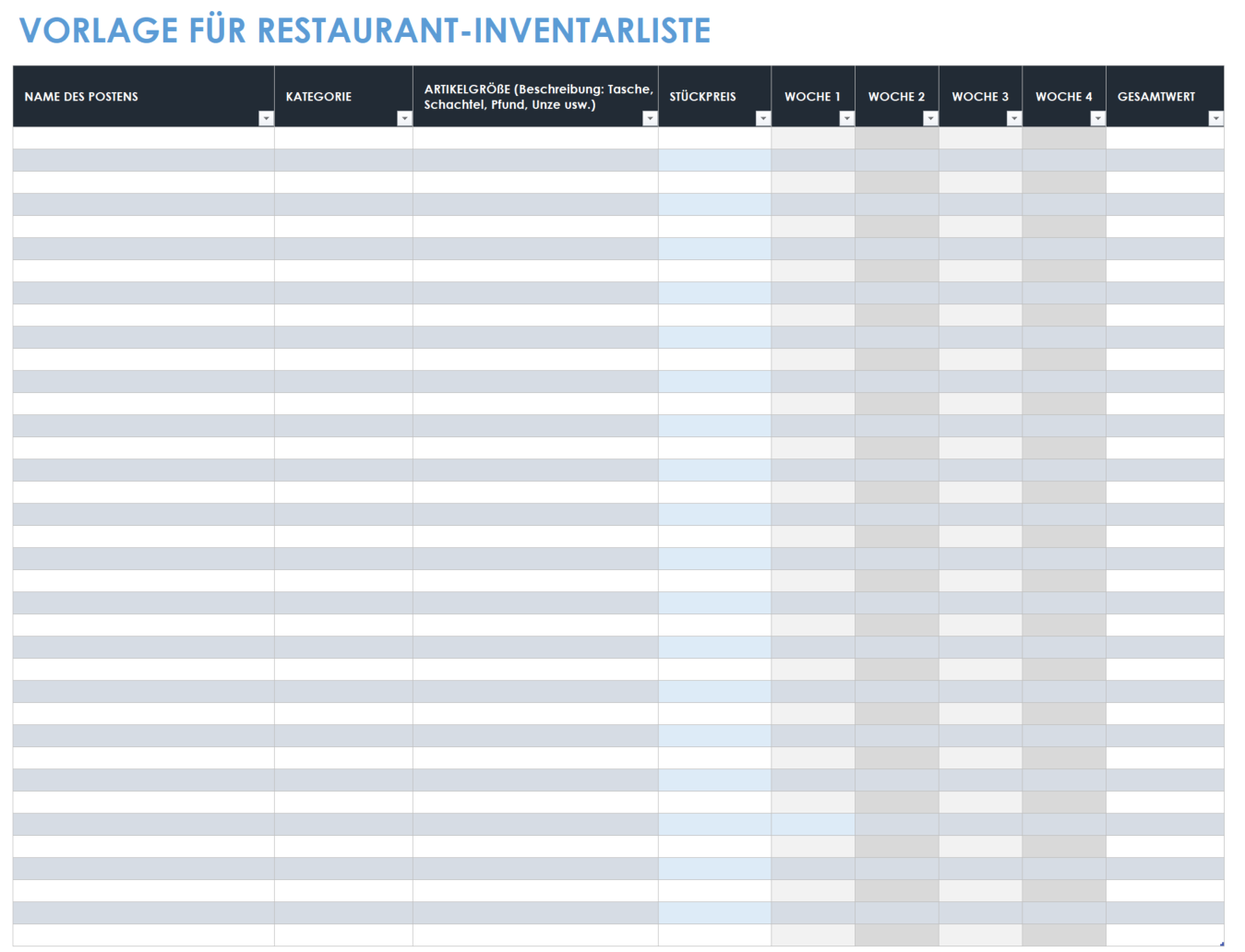 Restaurant-Inventarliste