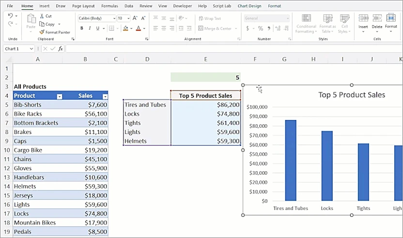 Screen shot of an Excel worksheet with a table, dynamic array, and chart