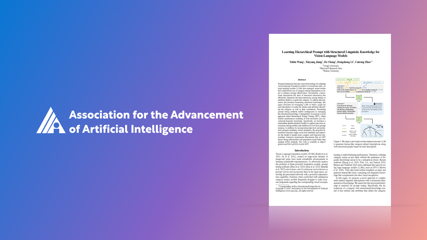 First page of the "Learning Hierarchical Prompt with Structured Linguistic Knowledge for Language Models" publication to the right of the AAAI conference on a blue and purple gradient background