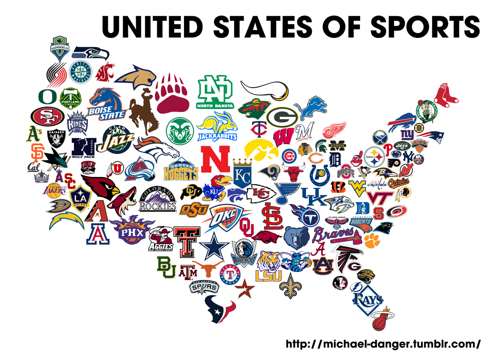 sports logos