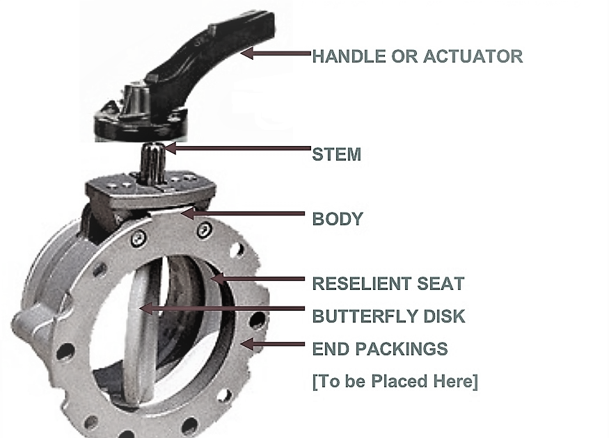 butterfly valve used for Butterfly pneumatic valve keystone used