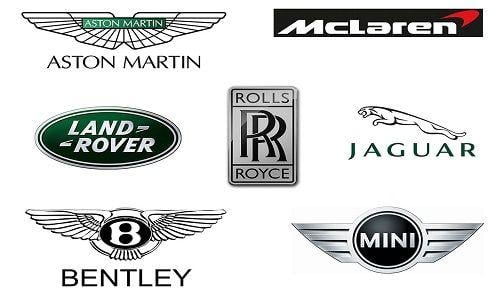 European Car Manufacturers Logo - British Car Brands Names - List And Logos Of Top UK Cars