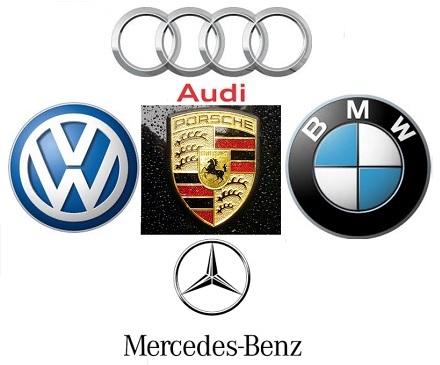 European Car Manufacturers Logo - Top European Car Brands