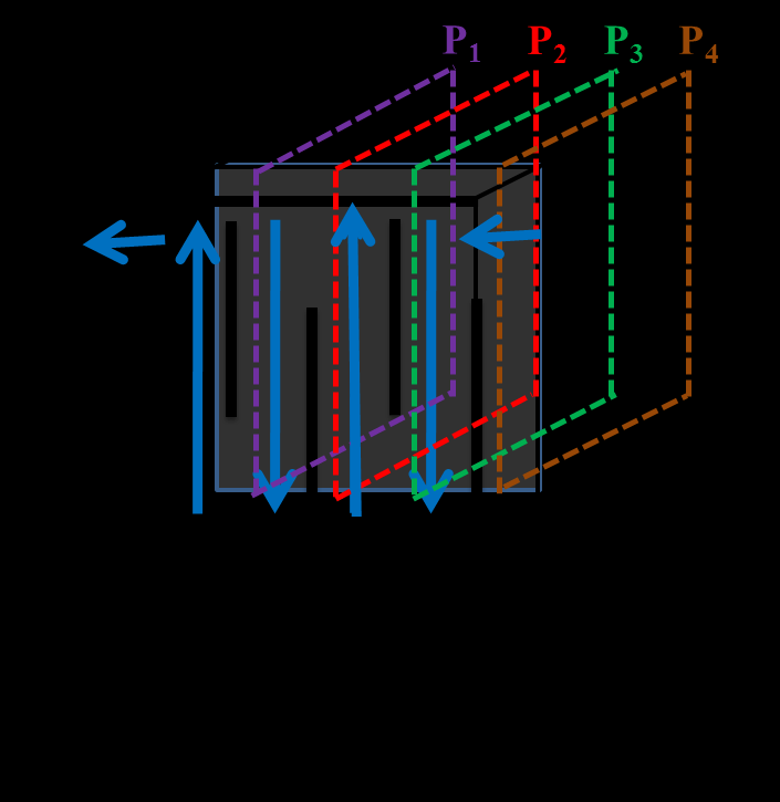 4 Blue Arrows Logo - Flue and pit models (flow in the flue is shown with blue arrows; the ...