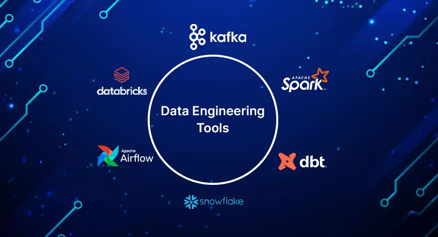 Top 11 GenAI Powered Data Engineering Tools to Follow in 2025