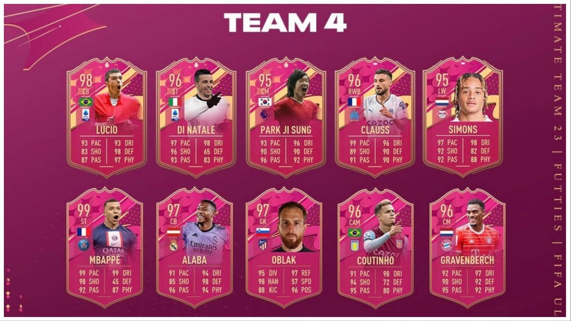 EA Sports release FUTTIES Team 3 in FIFA 23, Kylian Mbappe receives 99 ...