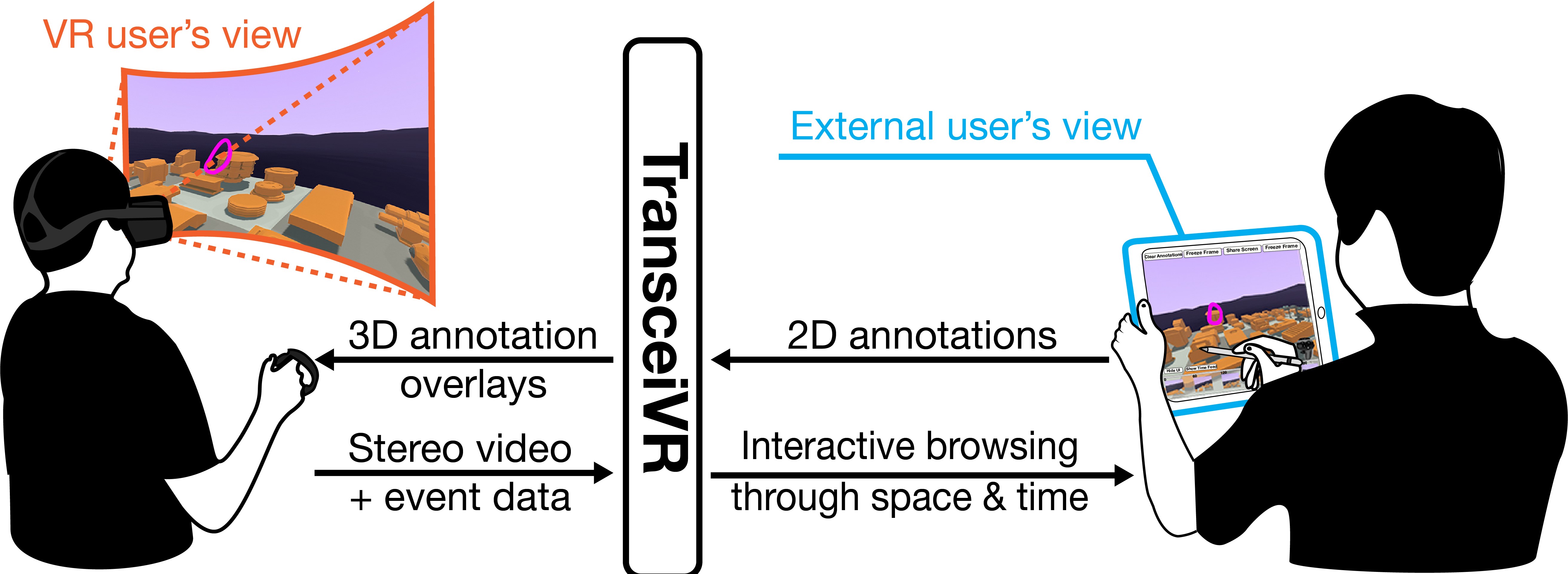 transceivr.jpg