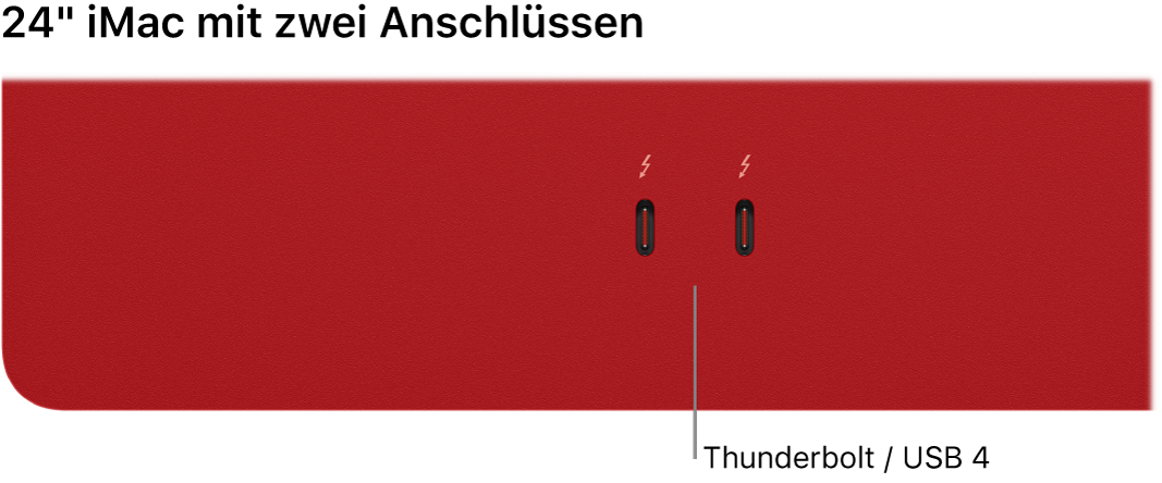 Ein iMac mit zwei Thunderbolt-/USB 4-Anschlüssen.