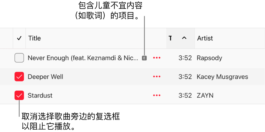 Apple Music 中歌曲列表的详细信息，其中显示相应复选框以及第一首歌曲的儿童不宜符号（表示歌曲包含儿童不宜内容，如歌词）。取消选择歌曲旁的复选框，以阻止播放该歌曲。