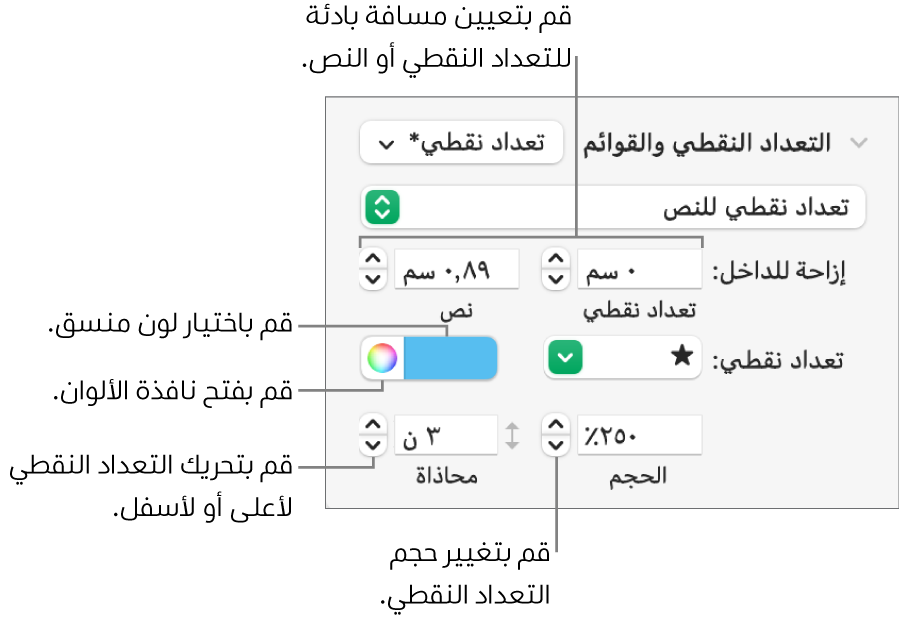 قسم التعداد الرقمي والنقطي مع وسائل شرح لعناصر التحكم في المسافة البادئة للنص والتعداد النقطي، ولون التعداد النقطي، وحجم التعداد النقطي، والمحاذاة.