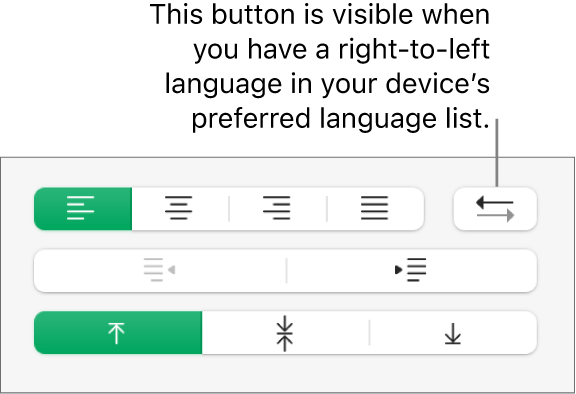 The Paragraph Direction button in the Alignment section of the Format sidebar.