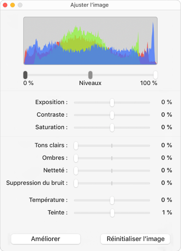 La fenêtre Ajuster l’image, présentant des curseurs qui permettent de régler l’exposition, le contraste, la saturation, les surlignages, les ombres, la netteté, la suppression du bruit, la température et la teinte.