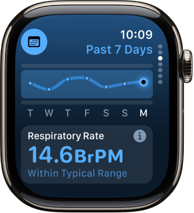 La pantalla de la app Signos Vitales mostrando la frecuencia respiratoria de la noche anterior en la parte inferior. En la parte superior, una gráfica muestra la frecuencia respiratoria de los últimos 7 días.