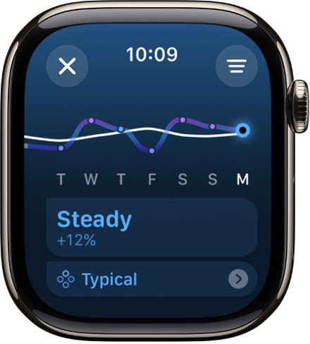 Un écran de l’app Activité montrant une estimation de charge d’entraînement.