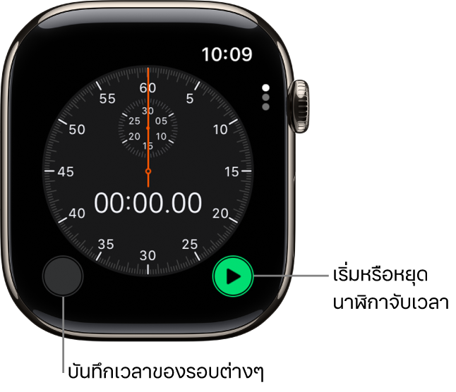 หน้าจอนาฬิกาจับเวลาแบบอนาล็อก แตะปุ่มด้านขวาเพื่อเริ่มและหยุดจับเวลา และปุ่มด้านซ้ายเพื่อบันทึกเวลาแต่ละรอบ