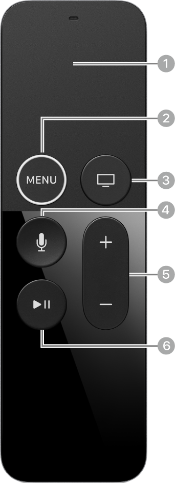 Siri Remote või Apple TV Remote (1. põlvkond) siltidega nuppudega.