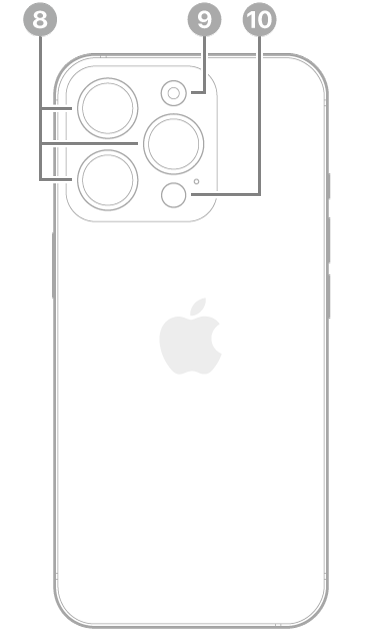 De achterkant van de iPhone 16 Pro. De camera's aan de achterkant, de flitser en de LiDAR-scanner zitten linksbovenaan.