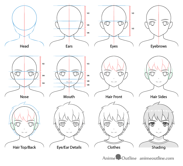 Drawing Manga Boy Anime Drawing Tutorial by DrawingTimeWithMe on  DeviantArt