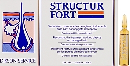 Restoring Ampoule for Lifeless, Split Hair Dikson Structur Fort