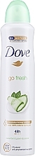 Deodorantti ”Fresh Touch” Dove Go Fresh Cucumber & Green Tea Scent Antiperspirant Deodorant