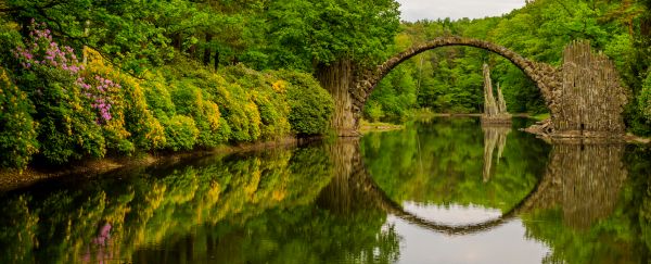 Wasser, Sony, Natur, Park, Panorama, Deutschland