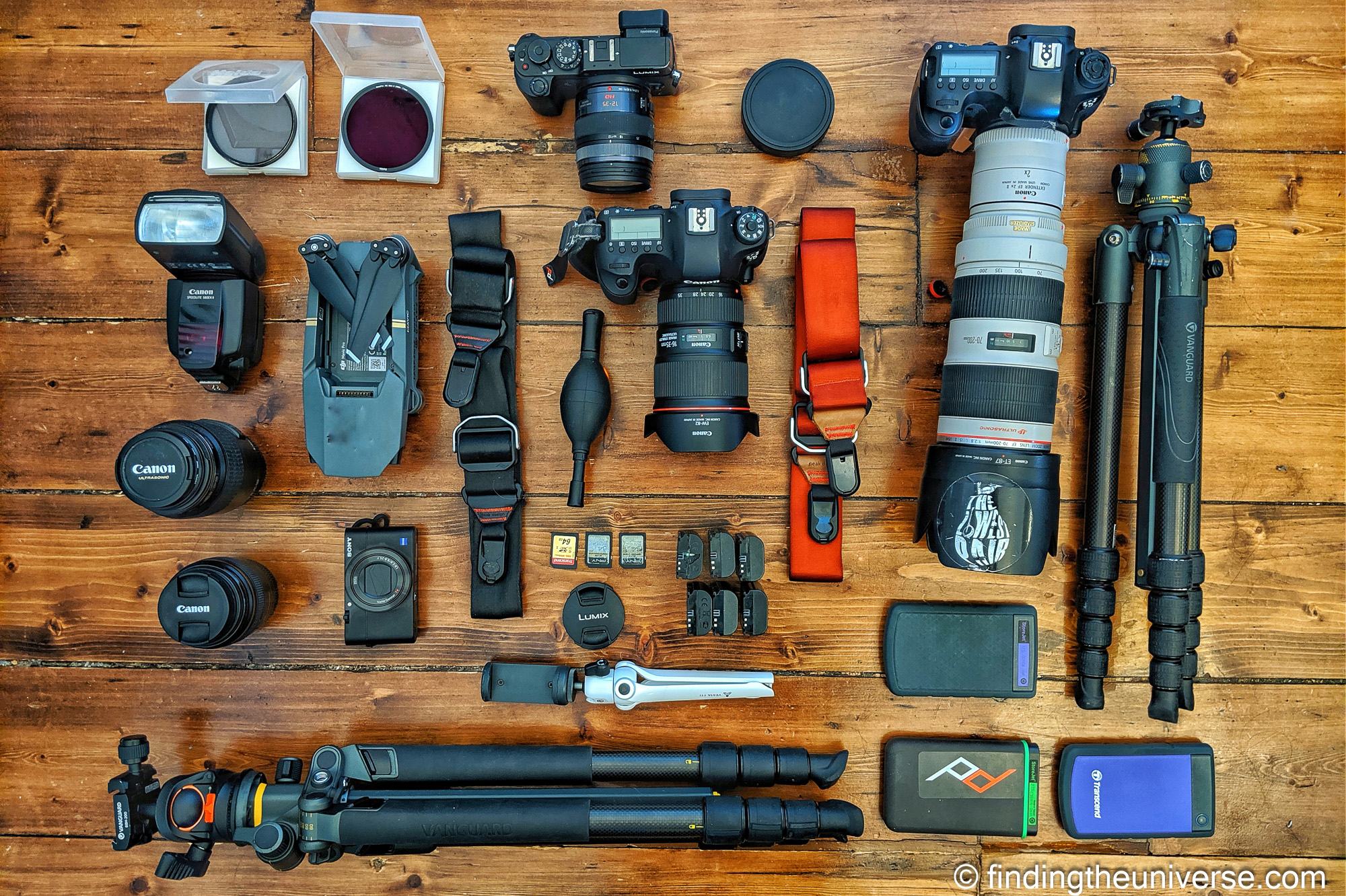 Camera equipment