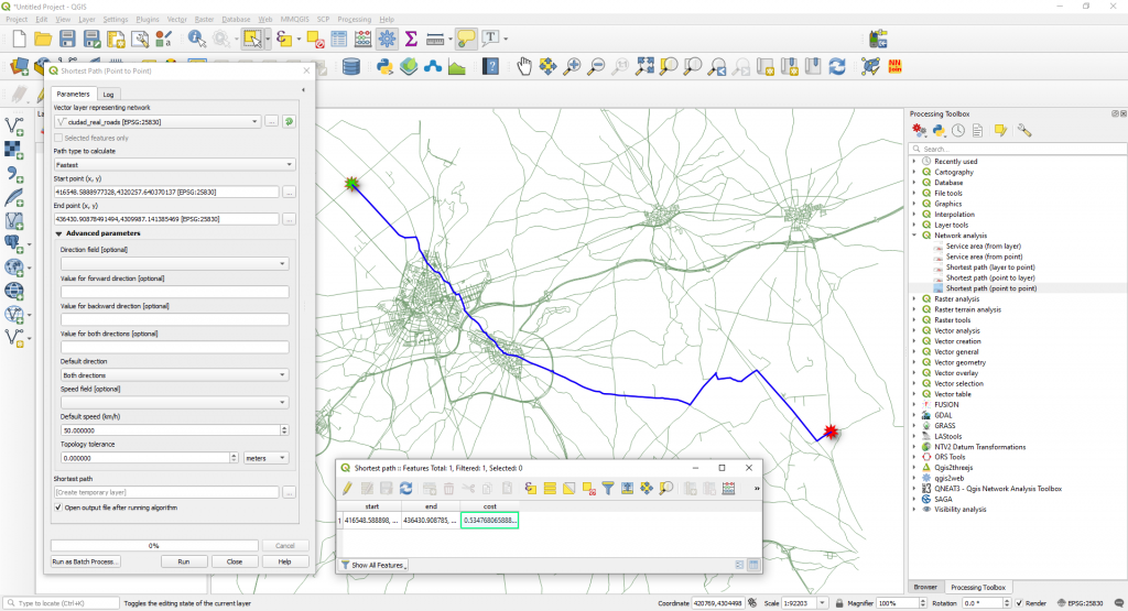 QGIS Network Analysis Capabilities