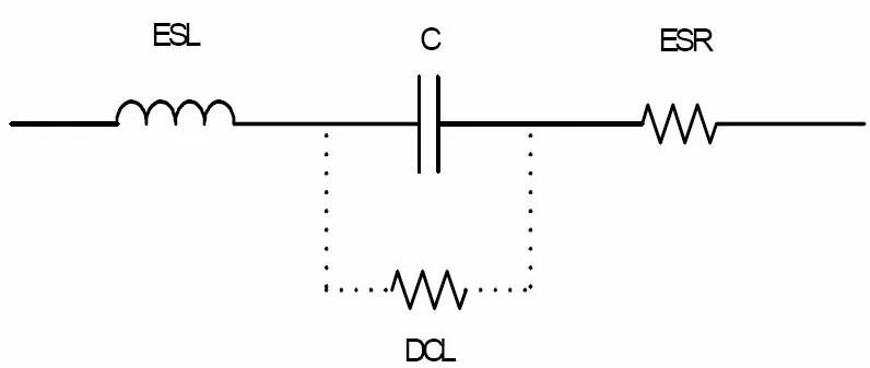 ESR & ESL leakage of electrolytic capacitors